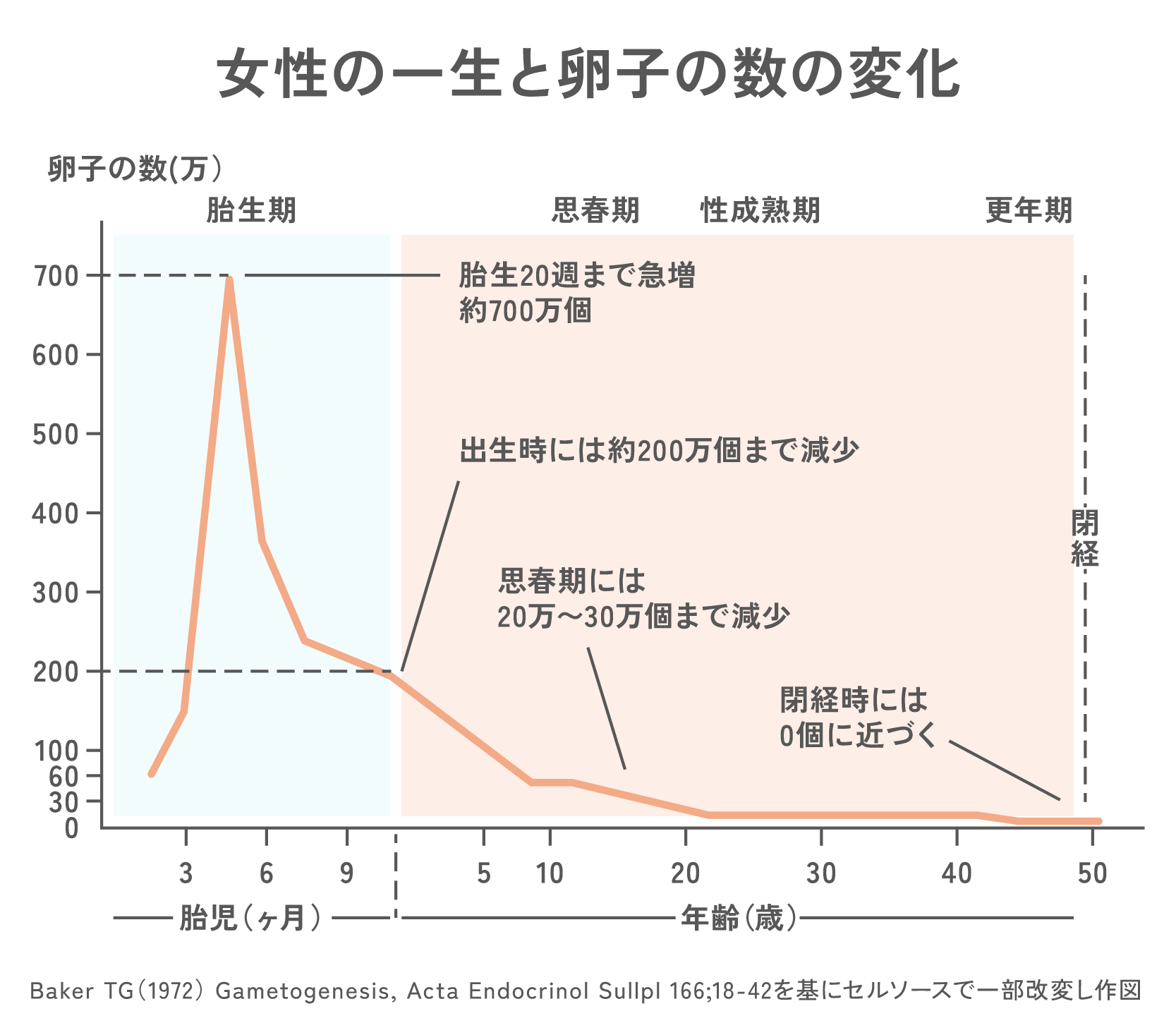 image_new_options_graph1