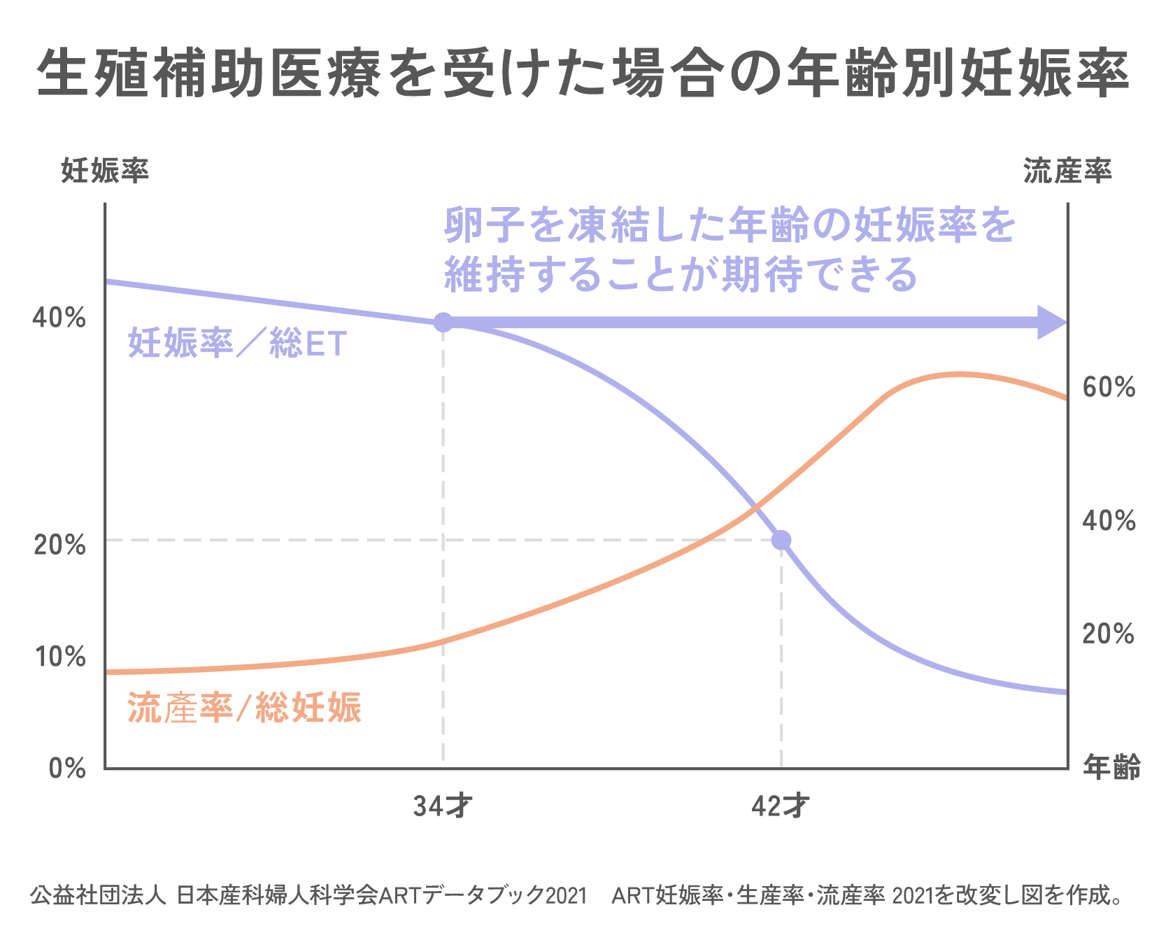 image_new_options_graph2