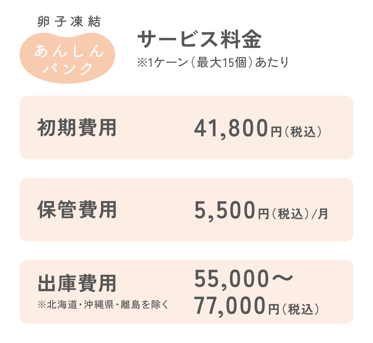 image_service_cost